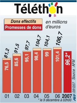 infographie-afm.jpg